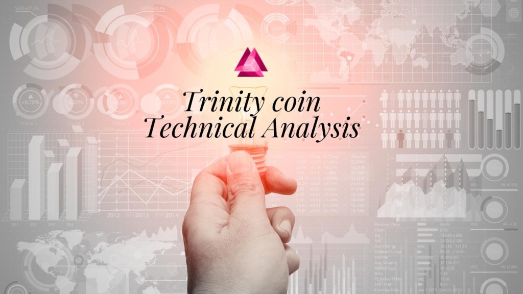 Análisis técnico de Trinity