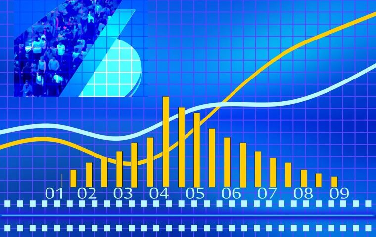FINANCIÈRE DU MARCHÉ ST HONORÉ : Arnaque ou opportunité d’investissement en toute confiance ?